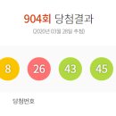 GS25 수원행복점 이미지