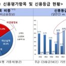 은행정보통신 이미지