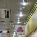 똥구멍가게