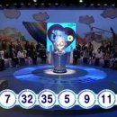 로또365일 TV리포트