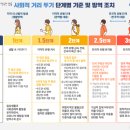 클릭 노래연습장 이미지