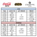 쌍둥이텔레콤 이미지