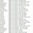 경희태을한의원 네이버블로그