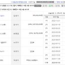 서11-401 이미지