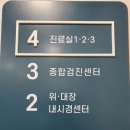서면속내과의원 이미지