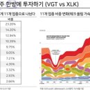 피앤지소프트 이미지
