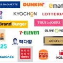 (주)예스부동산중개법인 이미지