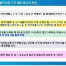 에셀프라자 이미지