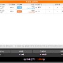 에이스 토토 이미지