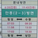 영월지맥 제3구간 전재에서 곧은치까지 산행후기