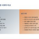 NR-45[문화로]-상-639 | 제3장: 정착의 역설 - 협력의 확장과 불평등의 시작