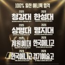 일산애니톡만화애니학원