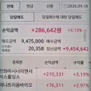 발산,마곡 주식 매매방 크루 모집안내 이미지