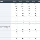 지에스이 이미지