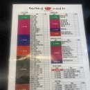 스시마이우 - 서초구 신반포로 200 | 선릉역 맛집 스시마이우 회전초밥 솔직후기