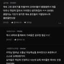유독 이미지