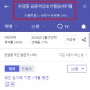 성북-돈암-2016 이미지