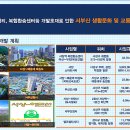 봄여름가을겨울아파트 이미지