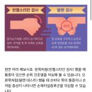 님드라 손목 건강 테스트 해보세여 이미지