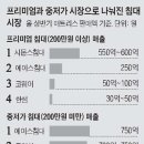 좌천동가구거리1 이미지