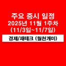 아이아시아웍스코리아데이타센타 | 11월 1주차 주요 증시 일정(월드 ADC, 바이오 유럽, CDMO, 세계 비만학회, 면역항암학회, 로보월드, SK...