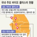 한국혁신산업연구소 이미지