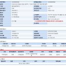 주식회사 에이치이알