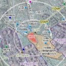 (주)형제기획