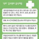 바른 식생활 전도하는 약사 김수현씨 이미지