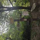 ※ 신라대학교 백양산 러닝코스 탐방 이미지