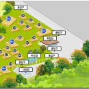 무릉계곡 힐링캠프장 이미지