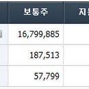 주식회사신영건설산업 네이버블로그