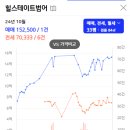kb힐스테이 네이버블로그