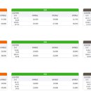 대우사랑1공인중개사사무소 이미지