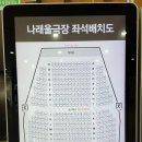 나래울극장 이미지