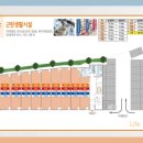 명품프라자상가 네이버블로그