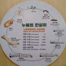 잡곡미곡상회 | 변산반도 여행 부안 누에타운 방문 후기 (입장료 할인 정보)