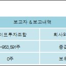 씨엔라이프