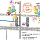 다사장애인자립생활센터 이미지