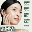 워시데이세븐 | 🚨“코 블랙헤드가 쏙?” 인셀덤 파우더 워시 한번 쓰고 피부결 달라진 후기!