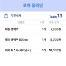 몽리단
