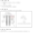 장구조기술사사무소