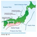 난카이 대지진 발생시 일본 피해 예상액 이미지