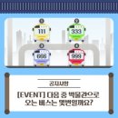 국립전주박물관 이미지