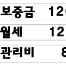 정담은공인중개사사무소 이미지