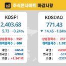 삼영가스주 이미지