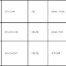 씨젠부속의원 네이버블로그