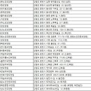 퇴계공단길 이미지