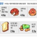 프라이드트랜스