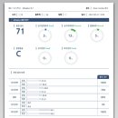 내몸밸런스